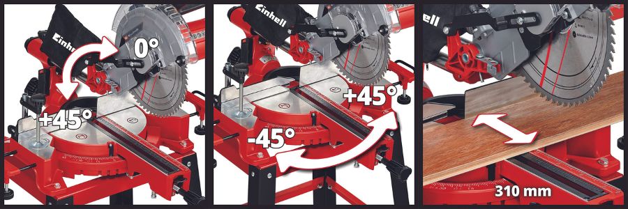 Einhell TC-SM 2531